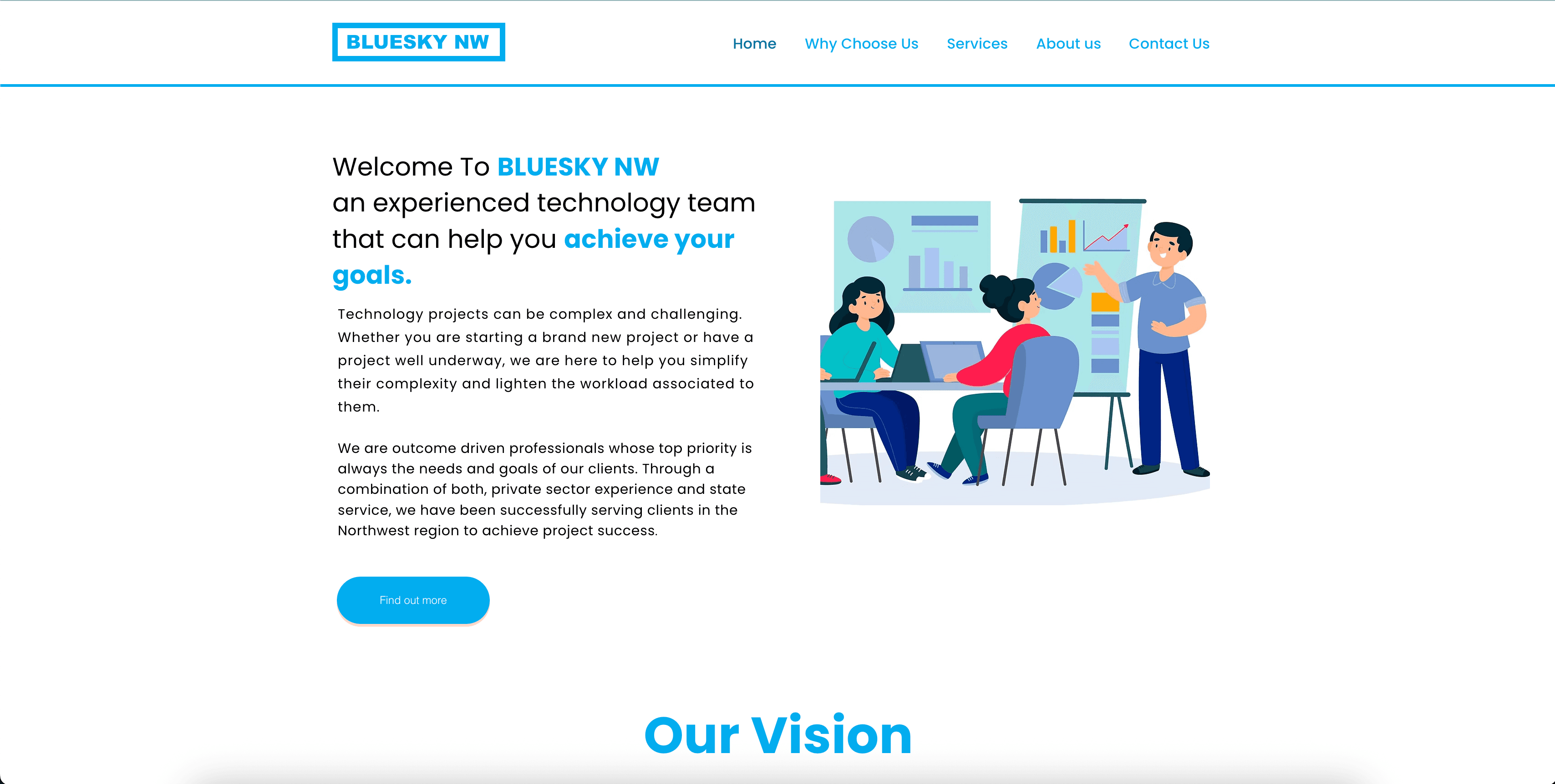 BlueSky-NW screenshot 1
